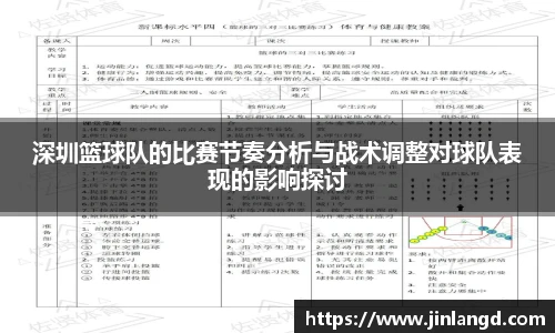 深圳篮球队的比赛节奏分析与战术调整对球队表现的影响探讨